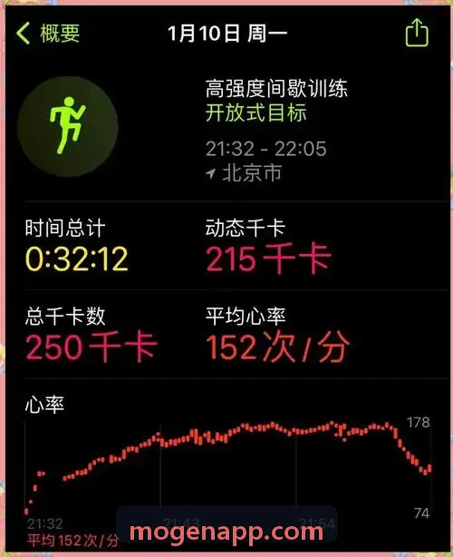 超低延时光学动作捕捉系统技术动态